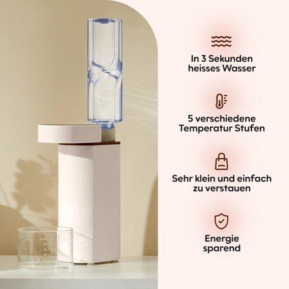 Mevayo HTW 1.0 - Exklusiver tragbarer Heißwasserbereiter für ein schnelles Heißgetränk